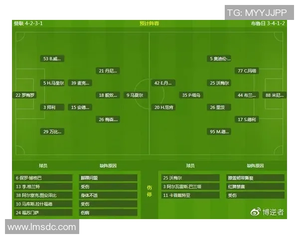 布鲁日对曼联精彩对决免费直播全程回放及赛后分析