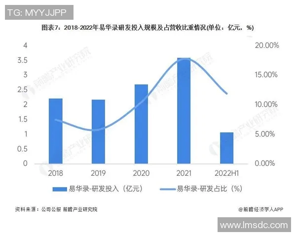 深入探讨JDG战术表现的数据分析与战术优化策略