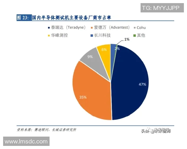 IG快攻策略分析：优劣势与比赛影响深度剖析